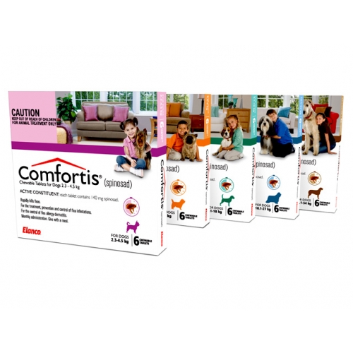 Comfortis for Dogs 60.1 120 lbs BROWN 6 beef flavored tablets
